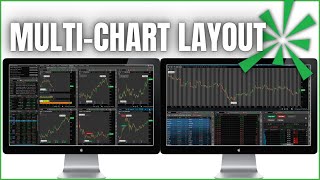 How to Setup Multiple Charts on ThinkorSwim [upl. by Eirroc824]