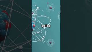 Mastering the Concept of Electronegativity in Bonds [upl. by Vogele]