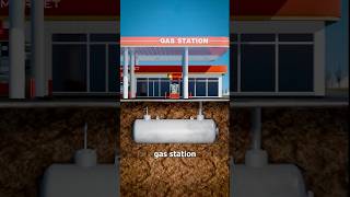 The BIGGEST secret about Gas Stations ⛽️ [upl. by Lev]