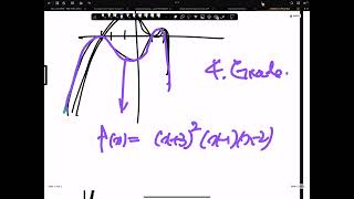 German Abitur English Explained PflichtteilNiedersachsen Analysis P1  P2 [upl. by Odlareg]