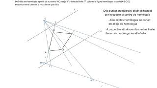 Dibujo de homología conociendo recta límite ⚡⚡⚡EBAU Murcia junio 2019 ⚡⚡⚡ [upl. by Rainie]