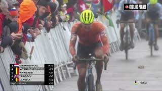 🚴Cyclocross World Championships Dübendorf Men Elite Sin cortes perfecta conexión 02 Feb 2020💥 [upl. by Nommad]