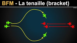 BFM  Manœuvre de la tenaille Bracket [upl. by Kavanaugh754]