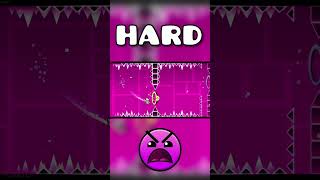 HARDEST coin Geometry Dash shorts deluxe12 [upl. by Niroht]