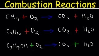 Balancing Combustion Reactions [upl. by Skelly90]