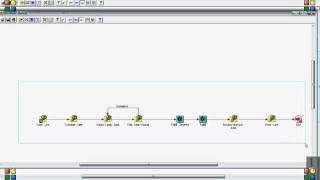 Manual Scheduling in Oracle Order Management [upl. by Fakieh]