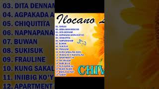 TOP🥇ILOCANO LOVE SONGS 2024🦋MOST REQUESTED ilocanobalse nonstopmedley 2024 chivas DITADENNAM [upl. by Langston]