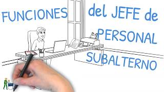 Tema 01 El Celador Funciones Generales Video 02 Funciones del Jefe de Personal Subalterno [upl. by Trakas]