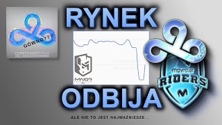 RYNEK ODBIJA❓❓❓  KOPENHAGA 2024 [upl. by Edivad]