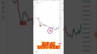 Premium Indicator Free On Tradingview  Best Tradingveiw Indicator With Exact Buy amp Sell Signals [upl. by Annai]