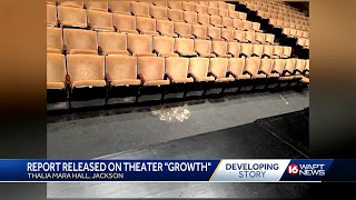 Report released on theater quotgrowthquot [upl. by Leehar]