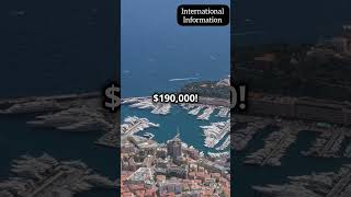 What is the Richest Country in the World [upl. by Assenov]