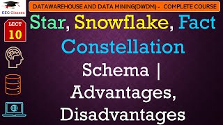 L10 Star Snowflake Fact Constellation Schema  Advantages Disadvantages  Datawarehouse Lectures [upl. by Etirugram423]