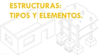 ELEMENTOS ESTRUCTURALES Y TIPOS DE ESTRUCTURAS [upl. by Stevy]