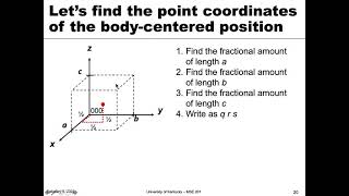 MSE 201 S21 Lecture 7  Module 2  Crystallographic Points [upl. by Ravahs]