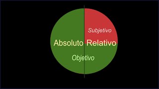 Relativo vs Subjetivo  Ecos del Universo [upl. by Faro1]