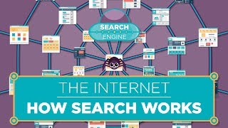 The Internet How Search Works [upl. by Birmingham942]