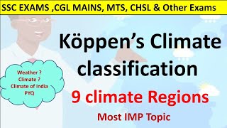 Koppens Climate classification System Tricks amp Tips  Geography 🌝 [upl. by Toor]