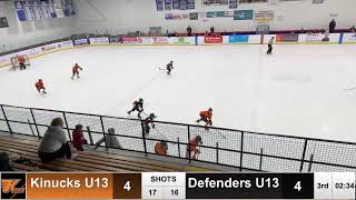 Kincardine Kinucks U13 D vs Drayton Defenders U13 D [upl. by Yatnohs]