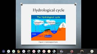 Chap 3 Hydrogeology  Engineering Geology II  4 sem BCE [upl. by Amer]