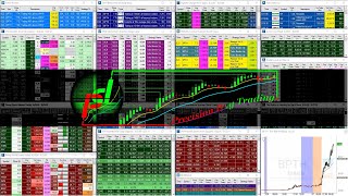 LIVE Penny Stocks Small Cap Scanner TradeIdeas [upl. by Ayotna]