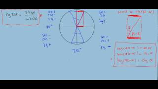 Ecuaciones trigonométricas 14 Explicaciones teóricas [upl. by Emixam]