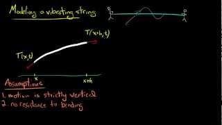 PDE 8  Wave equation derivation [upl. by Ainesy302]