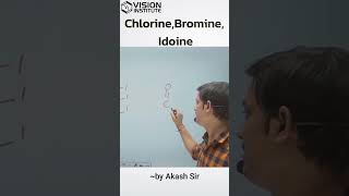 Chlorine  Bromine  Idoine of Redox Reaction [upl. by Herra]