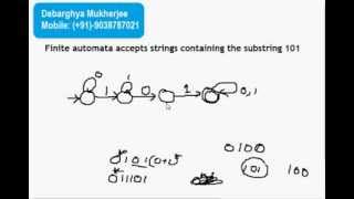 Deterministic Finite Automata  DFA  construction with Examples and solution Part 2 [upl. by Stannfield]