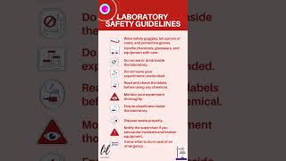 Lab Safety Guidelines kids animatedvideos childrensafety education [upl. by Pebrook]