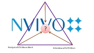 PRAKTIK ANALISIS DATA KUALITATIF DENGAN NVIVO TEKNIK TRIANGULASI MENGGUNAKAN SOFTWARE NVIVO [upl. by Ydwor]