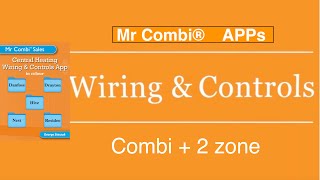 Combi boiler  2 zones is easy I did it in the 1980’s Let me show you how… [upl. by Odnala459]