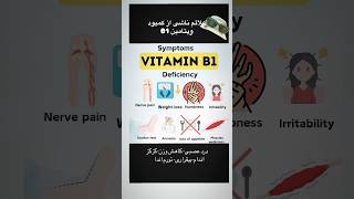 Vitamins B1 B6 B7 [upl. by Keldon]