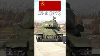 The Evolution of Soviet Heavy Tanks tank soviet mbt [upl. by Melitta]