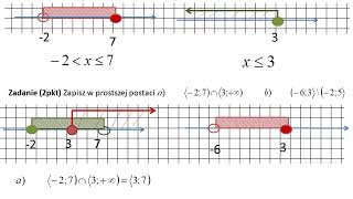 Przedziały i działania na przedziałach [upl. by Greeley]