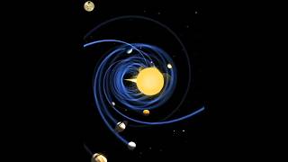 How our solar system works 😨  Space Junk  shorts space [upl. by Anceline849]