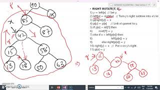 11 RED BLACK TREE RIGHT ROTATION [upl. by Pentha]