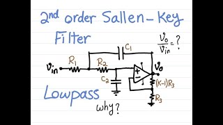 SallenKey Lowpass filter design and transfer function with programmable gain [upl. by Dnaltiac77]