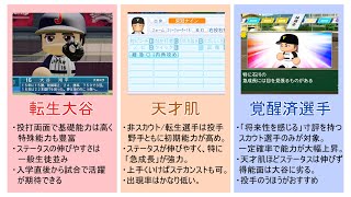 【パワプロ2024】選手選びから要注意！二刀流育成向きの選手と育成方法について解説【栄冠ナイン】 [upl. by Atteve]