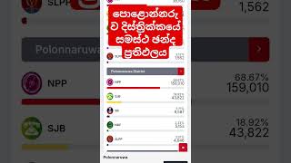 Polonnaruwa District Election Results shortvideo srilankanews parliamentelection2024 minolivlog [upl. by Ennaecarg]