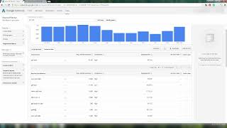 6 Using Google AdWords Keyword Planner for niche research [upl. by Born]