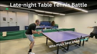 Late Night Table Tennis Duel in 4k 🏓  BenSucksAtPingPong vs Logan  Tired but Determined [upl. by Drawde]