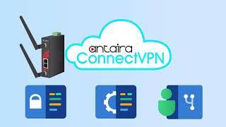 Antaira ConnectVPN [upl. by Norre]