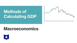 Methods of Calculating GDP  Macroeconomics [upl. by Itin]