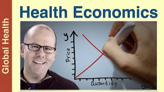 Health Economics [upl. by Ahsitam515]