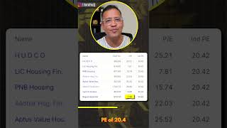 🔥 5 LOW PE Stocks stockmarket rahuljainfinance investingforbeginners [upl. by Novah]