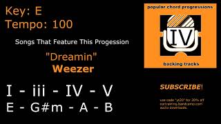 I  iii  IV  V  Common Pop Chord Progressions [upl. by Aisyat]