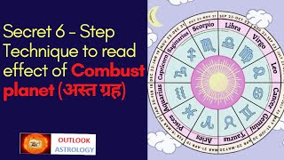 Effect of Combust Planets in Astrology II अस्त ग्रह का प्रभाव [upl. by Four]