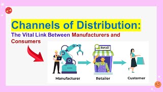 Channels of Distribution Connecting Manufacturers to Consumers [upl. by Meurer]