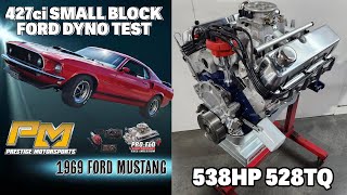 538HP 427ci Small Block Ford Edelbrock Pro Flo EFI Dyno Test for Scotts 69 Mustang at Prestige [upl. by Asyram510]